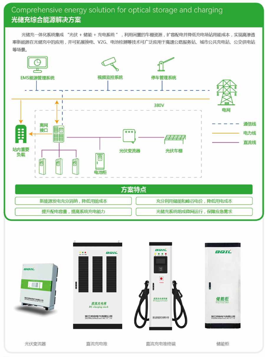 光储充综合能源解决方案.png